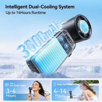KIMMOO 4-in-1 Turbo Fan: Portable Handheld Cooling with 200 Speed Settings, 21,000 RPM, 12-Hour Battery Life, and 120° Rotation - Perfect for Travel and Office Use