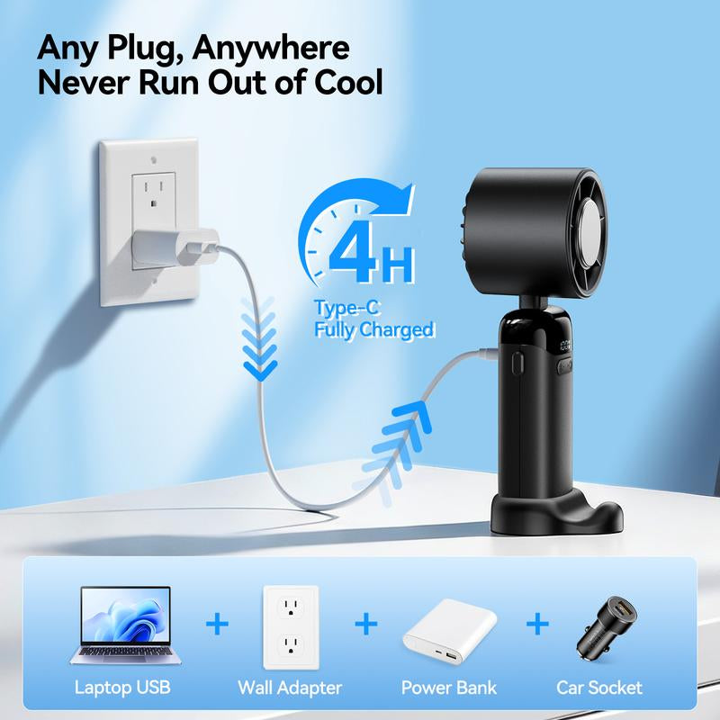 KIMMOO 4-in-1 Turbo Fan: Portable Handheld Cooling with 200 Speed Settings, 21,000 RPM, 12-Hour Battery Life, and 120° Rotation - Perfect for Travel and Office Use