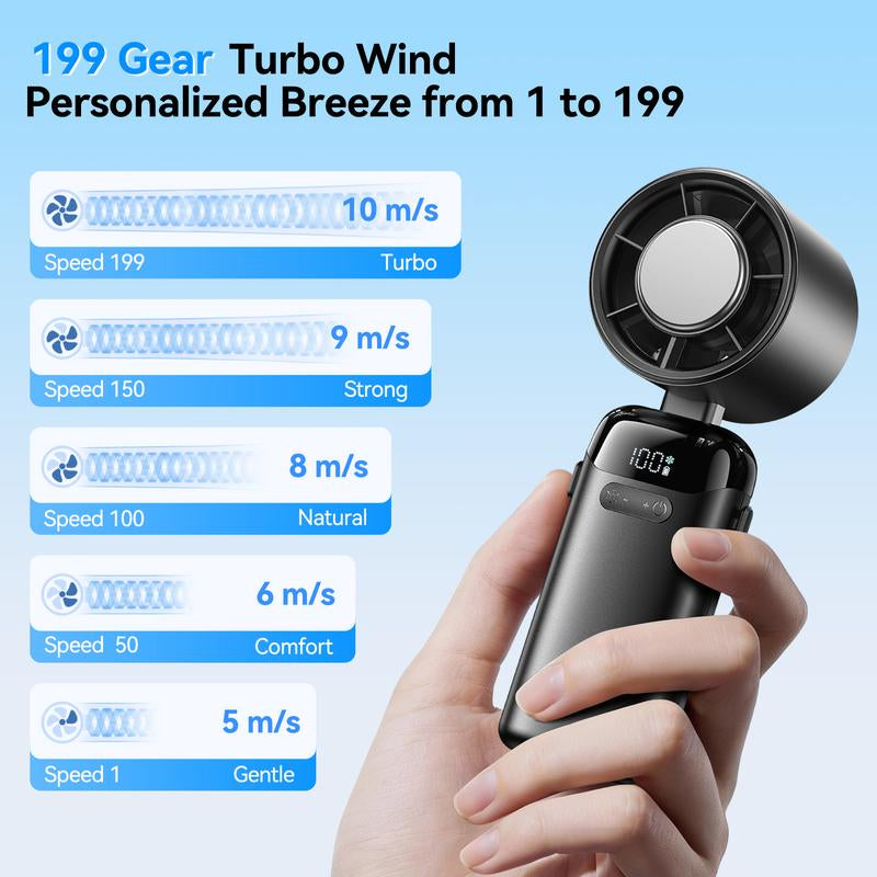 KIMMOO 4-in-1 Turbo Fan: Portable Handheld Cooling with 200 Speed Settings, 21,000 RPM, 12-Hour Battery Life, and 120° Rotation - Perfect for Travel and Office Use