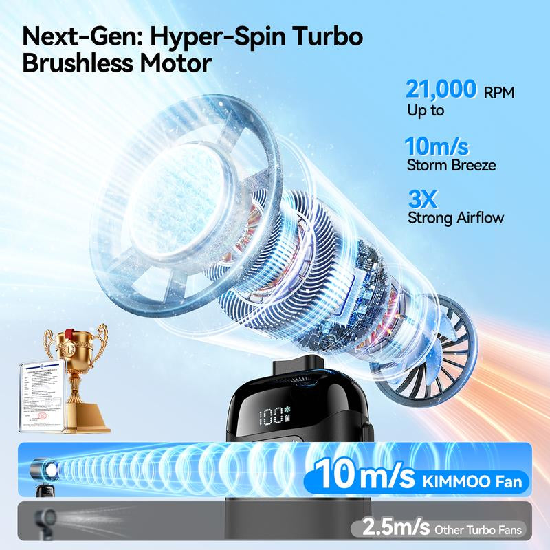 KIMMOO 4-in-1 Turbo Fan: Portable Handheld Cooling with 200 Speed Settings, 21,000 RPM, 12-Hour Battery Life, and 120° Rotation - Perfect for Travel and Office Use