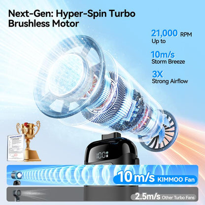 KIMMOO 4-in-1 Turbo Fan: Portable Handheld Cooling with 200 Speed Settings, 21,000 RPM, 12-Hour Battery Life, and 120° Rotation - Perfect for Travel and Office Use